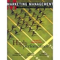 Marketing Management